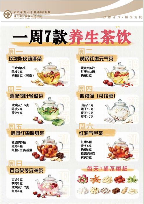 暖身更暖心 兩江新區人民醫院中醫科推出養生茶飲，打造暖心健康服務