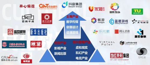 數字引擎驅動，古都新韻綻放——數字化賦能石景山區文化產業邁入新階段